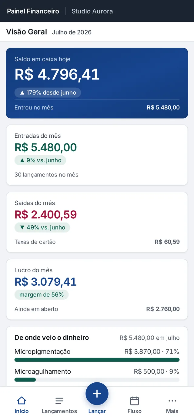Visão geral no celular com saldo e lucro do mês